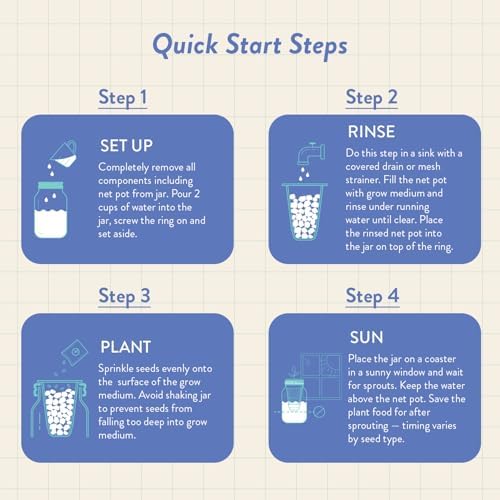 Modern Sprout Hydroponic Grow + Harvest Bundle - Image 6