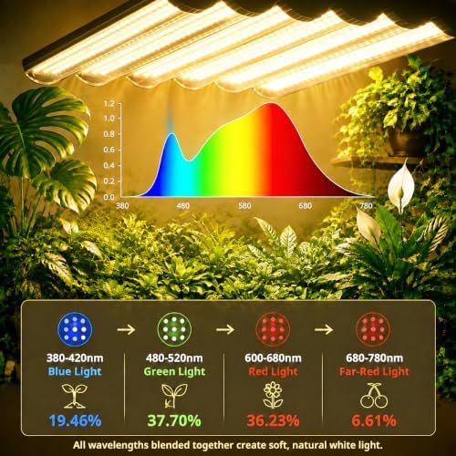 5 Heads LED Grow Lights for Indoor Plants Full Spectrum 450 LEDs, Plant Lights for Indoor Growing with Tripod Stand, Floor Grow Light with Auto 3/6/9/12/15/18H Timer for Indoor Tall Plants. - Image 4