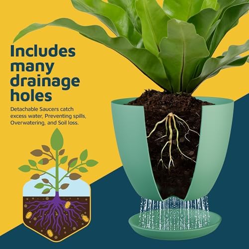 Mint Plant Pots with Drainage Holes & Saucers 15 Pack, Indoor & Outdoor Stackable Space-Saving Planters for Houseplants & Flowers, (7", 6.7", 6", 5.3", and 4.8" Inches), Durable & Weatherproof - Image 6