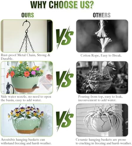 10 Inch Self-Watering Hanging Planters Set of 3 with Saucers - Image 7