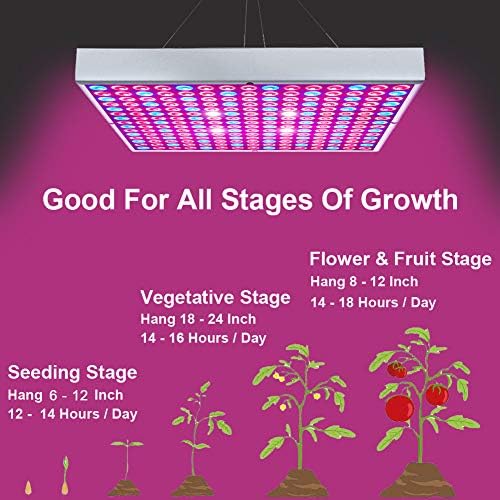 LED Grow Light 225 LEDs Plant Lights Red Blue White Panel Growing Lamps for Indoor Plants Seedling Vegetable and Flower (2 Pack) - Image 4