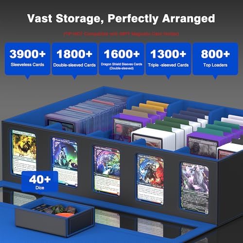 Kabinka MTG Card Storage Box with Handle & Mechanical Latch,5-Row 3900+ Commander Trading Card Case with Sealed Display Window,Top Loaders Organizer Deck Box for MTG/TCG/PTCG/Sports Cards (Black Blue) - Image 5