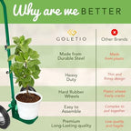 GOLETIO Potted Plant Mover Dolly with Flat-Free Rubber Wheels - Heavy-Duty Plant Pot Mover Caddy with Adjustable Grip and Foldable Handle for Indoor and Outdoor - Image 5