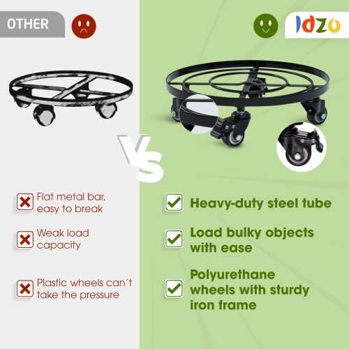 Idzo 14 Inch Heavy Duty Trolley Round Square Metal Plant Caddy, Black for Plant Pots Indoor and Outdoor - Image 4