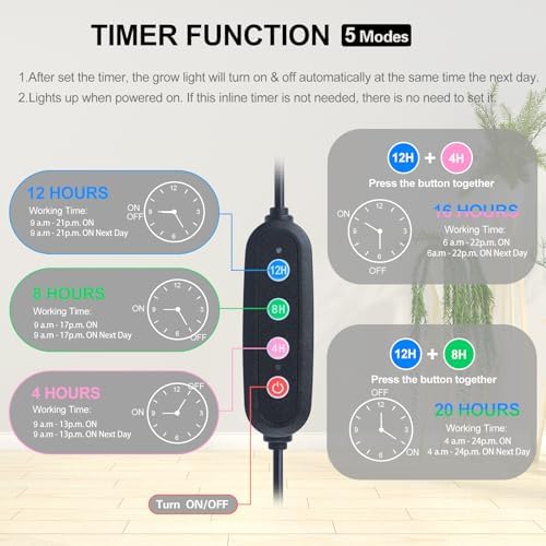 4Pack Flat Panel Grow Lights for Indoor Plants, Seed Starting - Image 6
