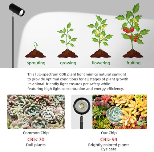 30W Full Spectrum Grow Light, 5000LM High-CRI COB LED Floor Lamp with 6/8/12H Timer, Adjustable Height (28"-83") & Angle, Grow Lights for Indoor Plants, Succulents & Flowers (daylight 6000K) - Image 3
