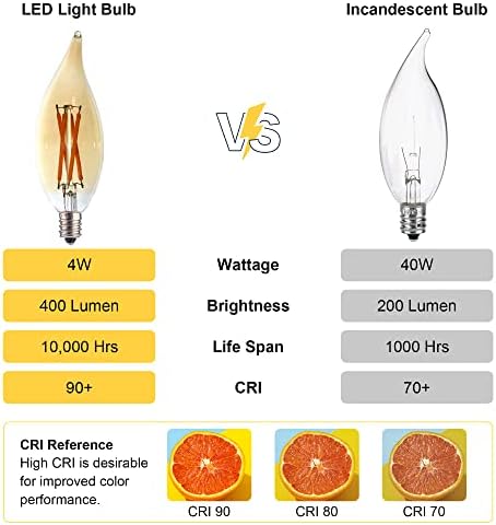 12 Pack E12 Candelabra LED Bulb 40 Watt Equivalent,4W 2200K Amber Warm Light Bulbs, 400LM CA10 C32 Flame Tip LED Filament Candle Light Bulbs for Pendant Chandelier Ceiling Fan Wall Sconces - Image 2