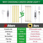 Grow Light Strips, Plant Lights for Indoor Plants Full Spectrum Growing Lamp with Auto On & Off Timer,3/6/12H Timer, 192 LEDs/ 10 Dimmable Levels Sunlike for Seedings Hydroponics - Image 5