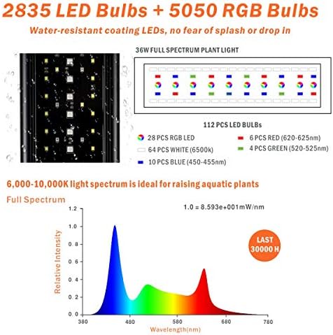 hygger Auto On Off LED Aquarium Light 24-30 Inches Dimmable 7 Colors Full Spectrum Fish Tank Light Fixture for Freshwater Planted Tank Build in Timer Daylight Moonlight & DIY Mode - Image 3