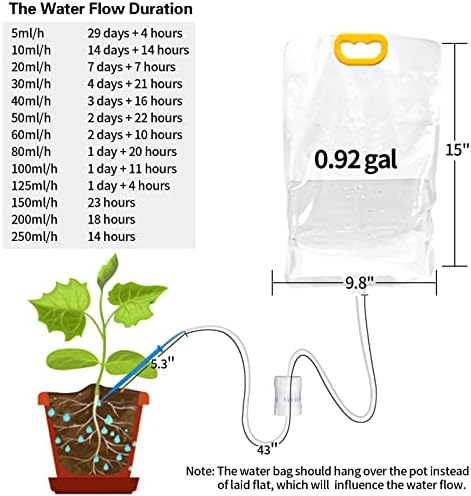 Azureblue 5 PCS Gardening Tools Set 1Pcs Repotting Mat for Indoor Plants Waterproof Clear Potting Mat 4Pcs Self Watering System for Plants While Away on Vacation - Image 7