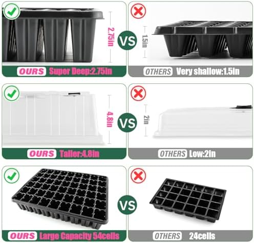 3-Pack Seed Starter Trays with 5" Tall Humidity Domes & 54-Cell Deep Trays - Image 5