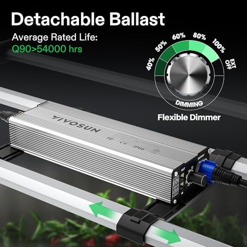 VIVOSUN VSFL4300 430W LED Grow Light Foldable 4-Bar Dimmable Full Spectrum - Image 5