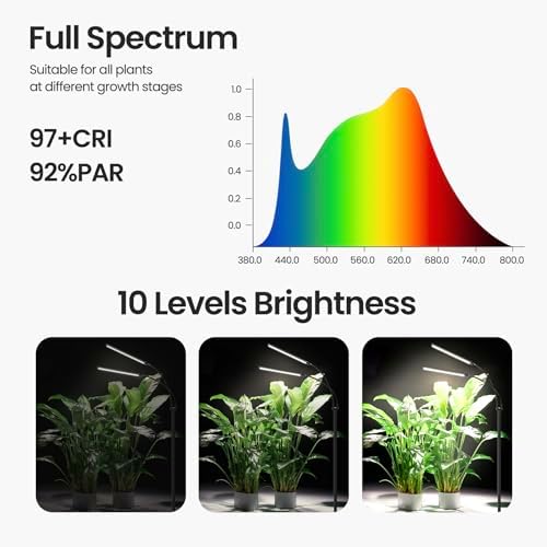 Grow Lights for Indoor Plants, Dual Head 40W Full Spectrum Floor Grow Light - Image 3