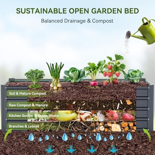 Ohuhu 6x3x1.5 FT Metal Raised Garden Bed Outdoor, Heavy Duty Planter Box - Image 3