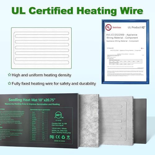 GOLOPET Seedling Heat Mat 4-Pack Dual Certified by MET and UL Plant Heating Mat Pad with Power Failure Protection Thermostatic Waterproof Suitable for Seedlings - Image 4