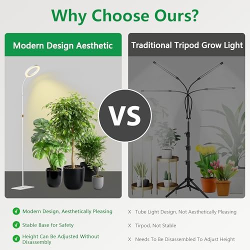 68" Full Spectrum Floor Grow Light with Stand for Tall&Large Indoor Plants - Image 6
