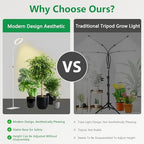 68" Full Spectrum Floor Grow Light with Stand for Tall& Large Indoor Plants - Image 6