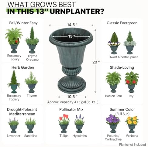 Magshion 20" Urn Planters for Outdoor Plants, Set of 2, Antique Green - Image 7