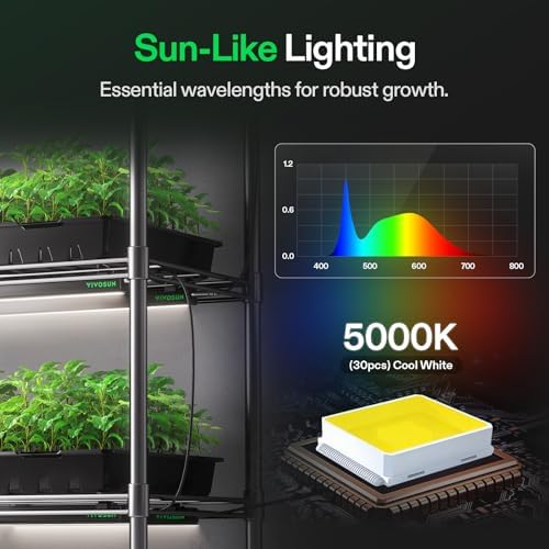 VIVOSUN T5 Grow Lights for Indoor Plants, 5000K Full Spectrum, 2FT - Image 3