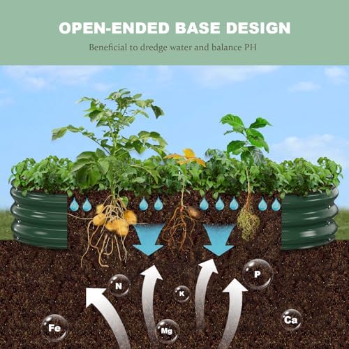 Raised Garden Bed, 6x3x1ft Galvanized Outdoor Planter Beds with Safety Edging and Gloves, Oval Metal Planter Box for Gardening Vegetables Flowers Herb-Deep Green - Image 4
