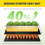 iPower Durable Seedling Heat Mat Warm 48" x 20" - 2 Pack Hydroponic Heating Pad Waterproof and A Digital Thermometer for Seed Starting Greenhouse and Germination - Image 3