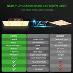 AGLEX K1000 LED Grow Light, Grow Light with Daisy Chain & Dimmable, Full Spectrum Plant Grow Lights for Hydroponic Indoor Plants Seeding - Image 2