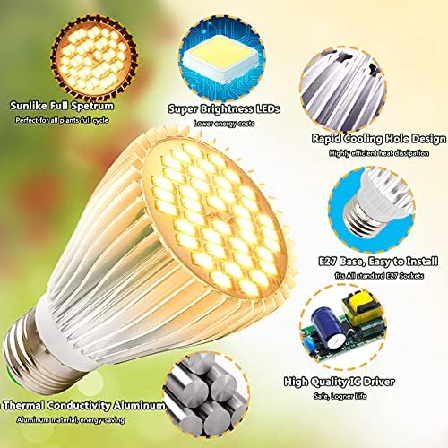 MILYN 4 Pack LED Grow Light Bulb, 30W Full Spectrum Plant Light Bulb Warm LED Grow Lights for Indoor Plants Vegetables, Flowers, Houseplants and Seedlings, E26 Lamp for Greenhouse, Garden, Hydroponic - Image 5