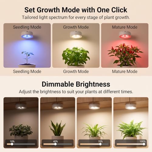 2 Pack Rechargeable Grow Light, Cordless Full Spectrum LED for Indoor Plants, Magnetic Mount, Timer & Remote, USB-C 2000mAh for Shelf, Herbs, Succulents, Seedlings & Greenhouse (White) - Image 3