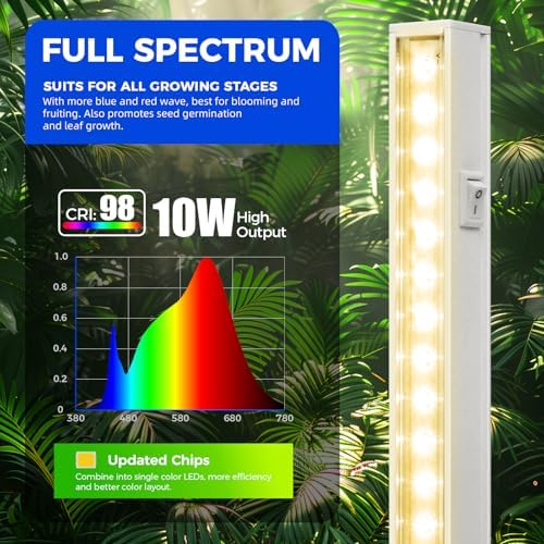 Barrina T5 Grow Lights, Yellow, 2ft 40W (4 x 10W), Full Spectrum, 4 Packs - Image 4
