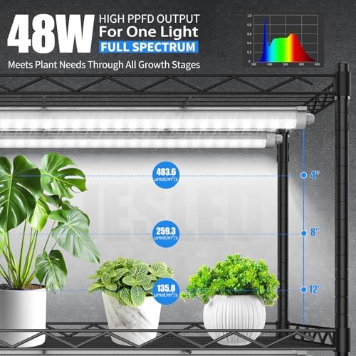 JESLED Indoor Greenhouse with Grow Light, 47.2x13.8x70IN - Image 2