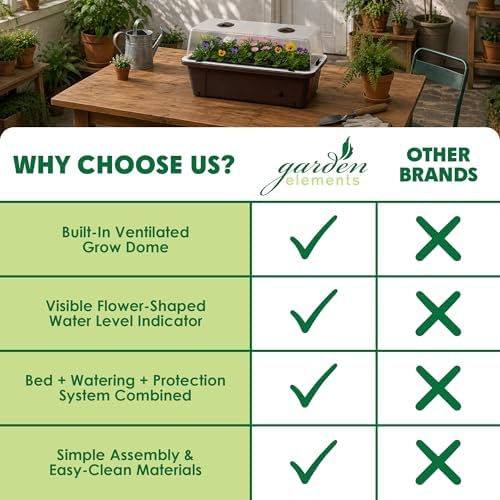 Garden Elements Brown Elevated Raised Garden Bed, 29.5" x 15" - Self-Watering Planter Box with Ventilated Grow Dome for Indoor/Outdoor Vegetables, Herbs & Seed Starting - Image 6