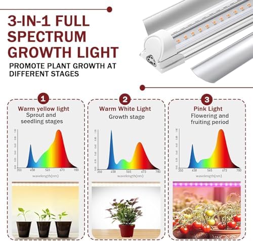 Indoor Greenhouse with Clear Cover – 4-Tier Portable Plant Stand with 3 T8 Grow Lights, Timer, Thermometer, Ventilation, Seed Starter for Herbs, Seedlings, Flowers (35.8"x13.8"x62.8") - Image 6