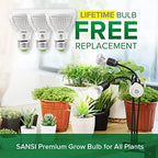 SANSI LED Grow Lights for Indoor Plants, 450W Full Spectrum Plant Light - Image 3