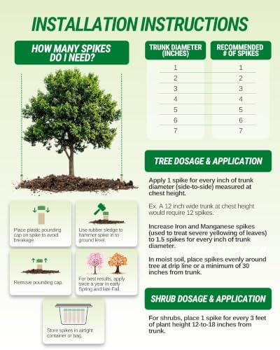Lutz Corporation, Tree & Shrub Fertilizer Spikes, Perfect 40 Pack - Image 4