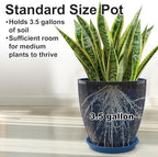 GameXcel Flower Pot Indoor - Outdoor Plant Pot - Navy Blue Glossy Planter - Elegant Ceramics Imitation - 12" Diameter 12" Tall with Drainage Holes and Saucer 2 Pack - Image 7