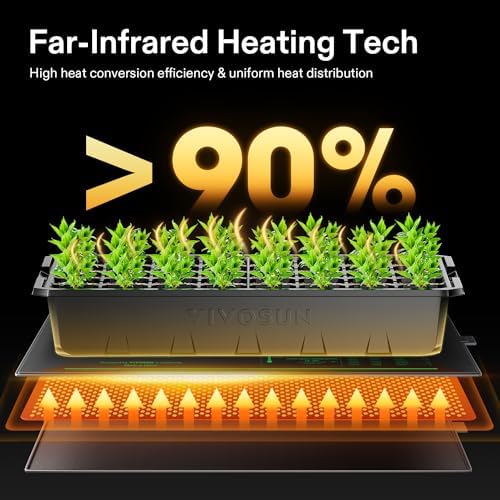 VIVOSUN 48" x 20.75" Durable Waterproof Seedling Heat Mat - Image 3