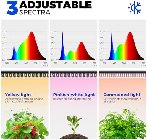 Barrina LP900 Indoor Greenhouse with 3 Full Spectrum Modes Light, 4 Tier - Image 4