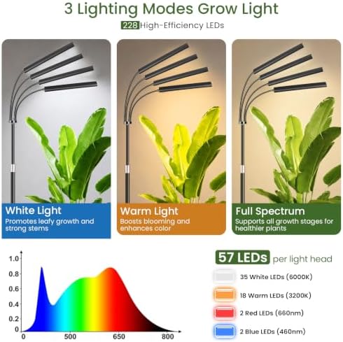 LBW Grow Lights for Indoor Plants, 75" Tall Full Spectrum Plant Grow Light - Image 3