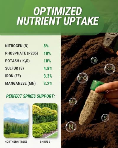 Lutz Corporation, Tree & Shrub Fertilizer Spikes, Perfect 40 Pack - Image 3