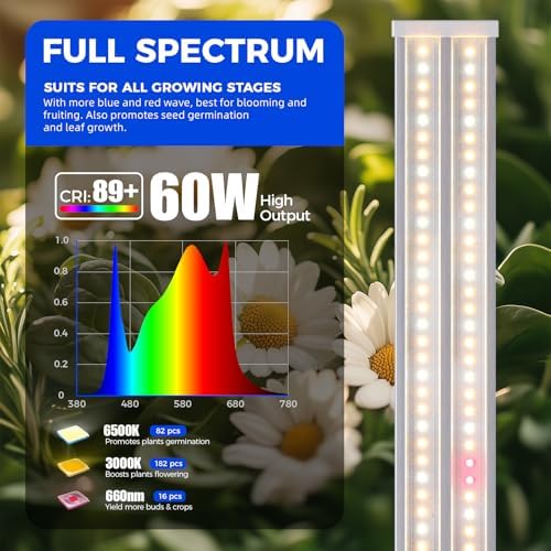 Barrina TX-S60 4FT Grow Light, 60W(420W Equivalent), with 660nm Red LEDs - Image 4