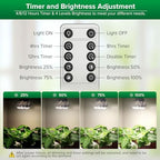 SANSI Dimmable Grow Light Bulb Full Spectrum, High PPFD 30W Grow Bulb - Image 2