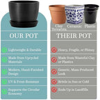 Kin 'n' Kind Set of 2 Minimalist Plant Pots (6.5" & 5.5") – Modern Indoor Planters with Drainage & Saucers & Plugs – Durable Eco-Conscious Composite, Indoor/Outdoor – Marin Night Black - Image 2