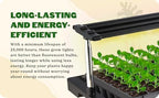 Epic Gardening Seed Starting Grow Light - Full-Spectrum LED - Standard - Image 4