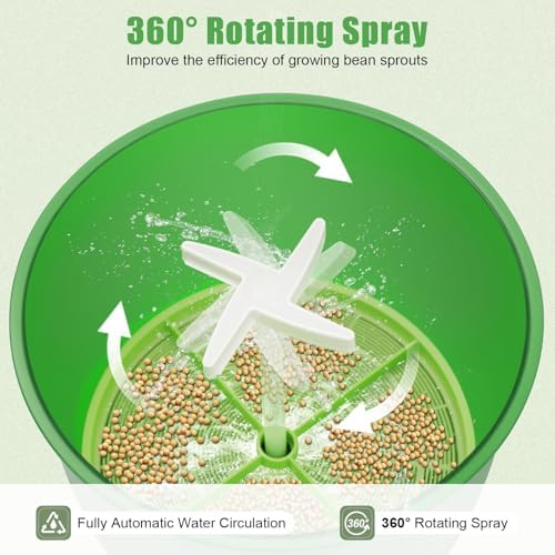 Bean Sprouts Machine 110V, 2 Layers Smart Automatic Bean Sprouts Maker with 3 Seasonal Modes & 360° Rotating Spray, Bean Sprouts Growing kit for Radish Cabbage Vegetable Seedlings - Image 3