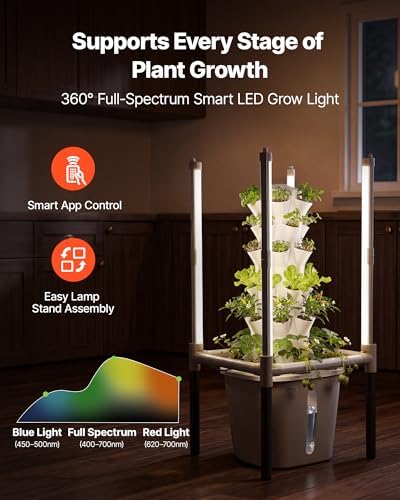 VEVOR Hydroponic Tower, 30 Pods 6 Tiers Hydroponics Growing System Kit with LED Grow Light & App Control, Vertical Home Garden with 20L Water Tank & Pump, Planter for Indoor Herbs, Fruits, Vegetables - Image 4