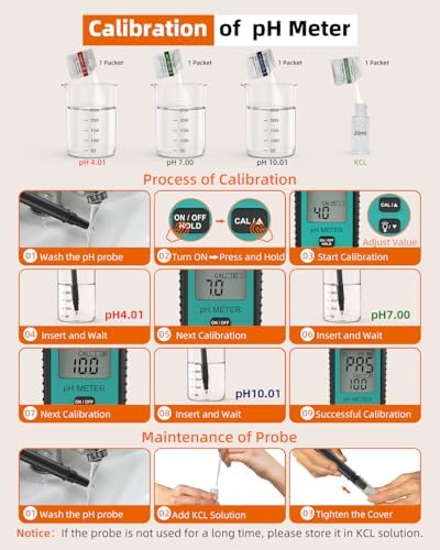 Tadeto Soil pH Tester, High Accuracy Digital pH Meter for Soil, Garden, Water, Plants, Solution and Food, Soil pH Test Kit with Thermometer LCD Display, Calibration Powder and Alloy Protective Cap - Image 4