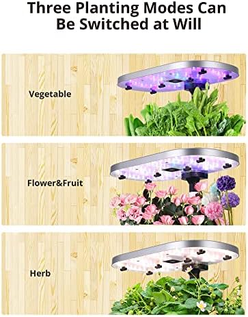 WiFi 12 Pods Hydroponics Growing System Indoor Garden with APP Controll and 3 Planting Modes, Up to 30", 48w 120 LED Light, Automatic Water-Adding, Fertilization, Timer, Silent Pump, GS1 Max - Image 3