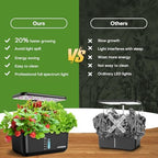 Ahopegarden Indoor Garden Hydroponics Growing System: 10 Pods Kit with LED - Image 4