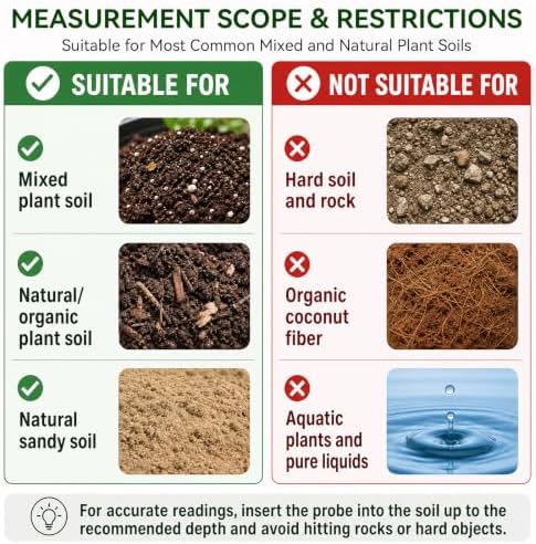 Soil Test Kit, 6-in-1 Soil Moisture Meter, PH/Sunlight/Soil Moisture/Fertility Monitor Indicator Sensor with 4 Removable Probe, Soil Tester for Garden, Lawn, Indoor and Outdoor Plants - Image 6