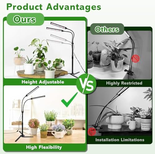 Grow Lights for Indoor Plants, Full Spectrum LED Tabletop Plant Lights for Indoor Growing, Dual-Head Gooseneck Plant Lamp with 5 Dimmable & Auto On/Off 4/8/12/18H Timer, Height Adjustable 9.8-25'' - Image 4